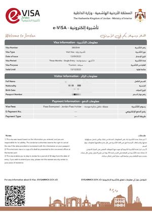 documents de voyage pour la jordanie